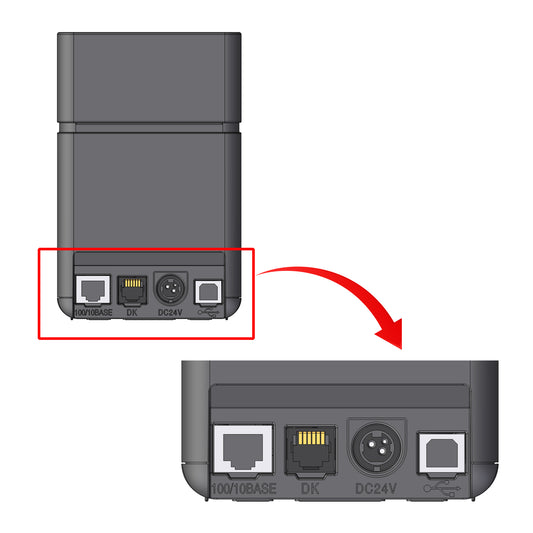 SLP721RT Ethernetモデル